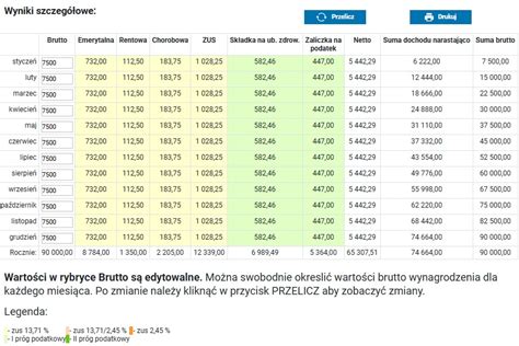 4900 brutto ile to netto|kalkulator dochodu netto.